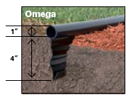 OMEGA_Edging__40_50a0666a3c962.png